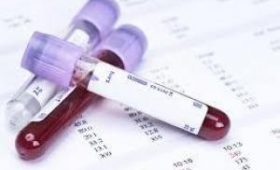 Анализ крови поможет предсказать подверженность эффекту плацебо
